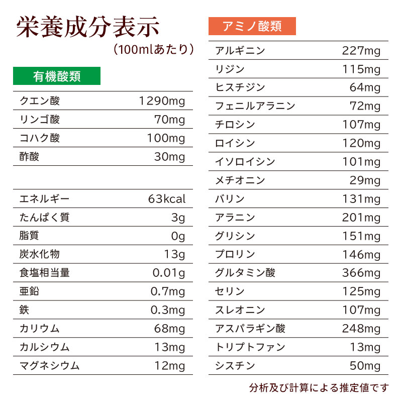 もろみ和み酢の栄養成分表示