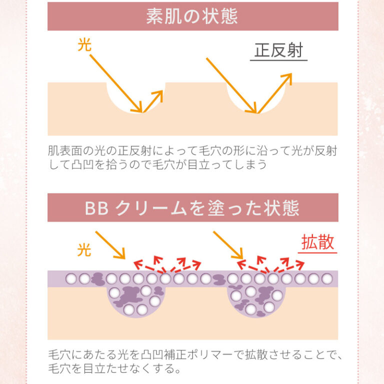 fbb1