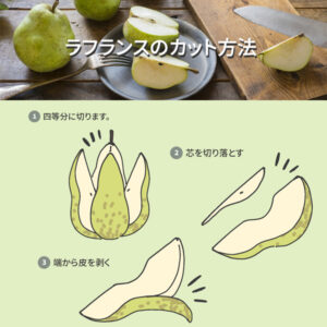 ラフランスのカット方法
